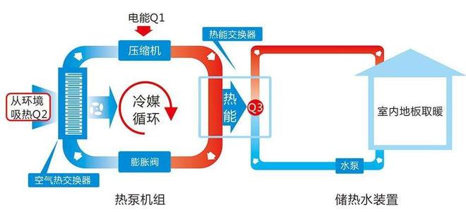 1595303180753734.jpg u=2880219940,2508746815&fm=26&gp=0.jpg