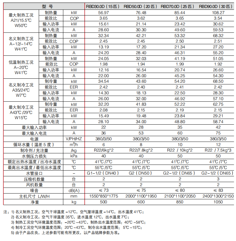 1595313059381270.png 商用詳情.png